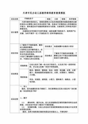 科学领域教案模板教案例-科学领域教案模板-第2张图片-马瑞范文网