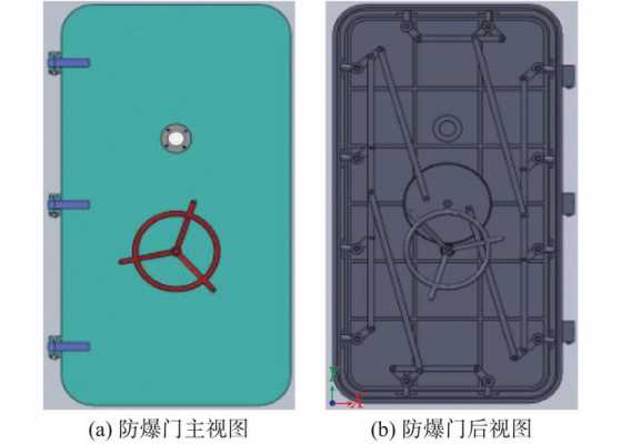 汽轮机防爆门损坏原因 汽轮机防爆模板-第2张图片-马瑞范文网