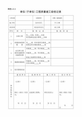 建设单位竣工验收报告表-第1张图片-马瑞范文网