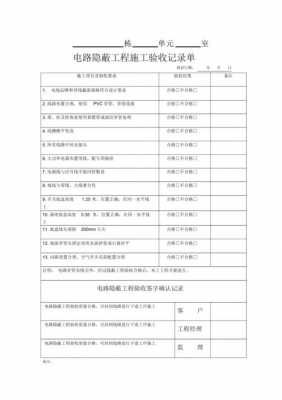 水电安装质量验收模板-第1张图片-马瑞范文网