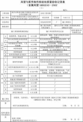 风管整改方案模板怎么写 风管整改方案模板-第2张图片-马瑞范文网