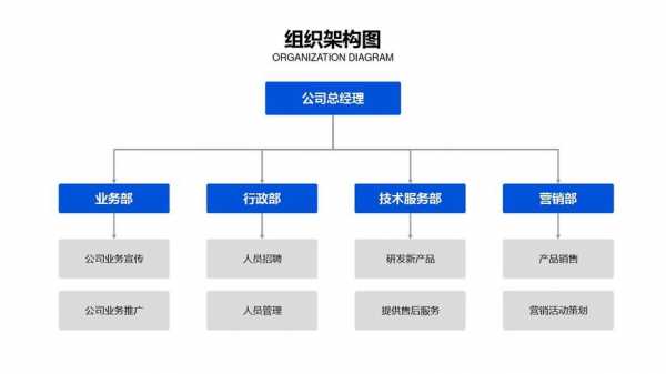 模板由()组成_模板包括什么什么-第1张图片-马瑞范文网