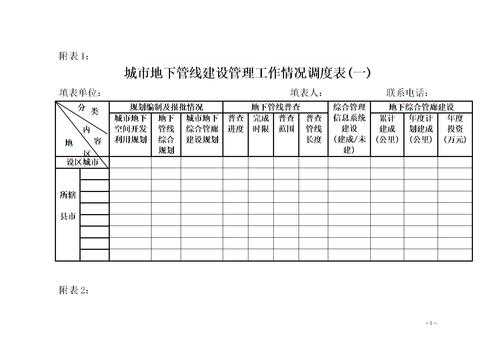 工作调度单模板（工作调度怎么写）-第2张图片-马瑞范文网