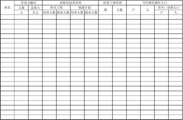 惠民工作报表模板图片（惠民工作报表模板图片大全）-第2张图片-马瑞范文网