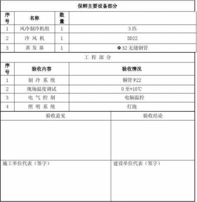 冷库维修报告模板-第2张图片-马瑞范文网