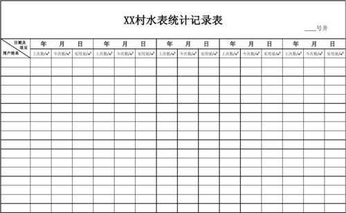 统计送水表格模板-第2张图片-马瑞范文网