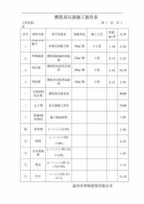 油漆报价单表格大全图片-油漆报表模板-第2张图片-马瑞范文网