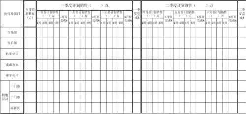 销售完成量看板模板_销售完成率表格-第2张图片-马瑞范文网