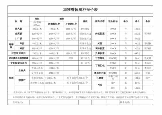 沙发核算成本模板_沙发的成本-第1张图片-马瑞范文网