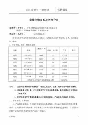 电缆集中采购合同模板_电缆采购招标文件范本-第1张图片-马瑞范文网