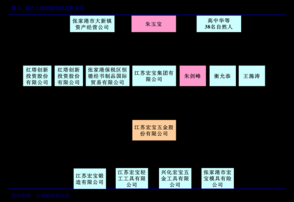 20182019本科教学质量报告-第2张图片-马瑞范文网