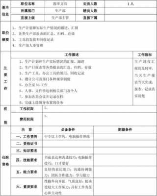  车间文员跟单表格模板「车间文员跟单表格模板怎么写」-第3张图片-马瑞范文网