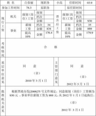 事业单位定岗是什么意思 事业单位定岗报告模板-第2张图片-马瑞范文网