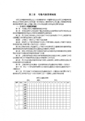  超市简易考勤制度模板「超市员工考核制度细则」-第2张图片-马瑞范文网