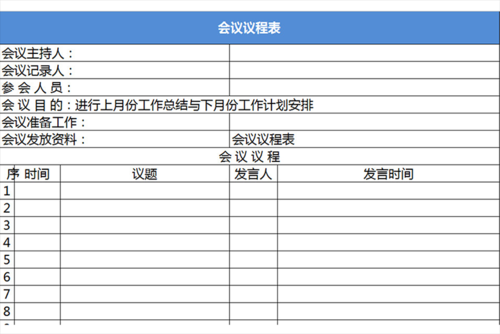 领导检查工作会议议程 领导检查会议议程模板-第3张图片-马瑞范文网