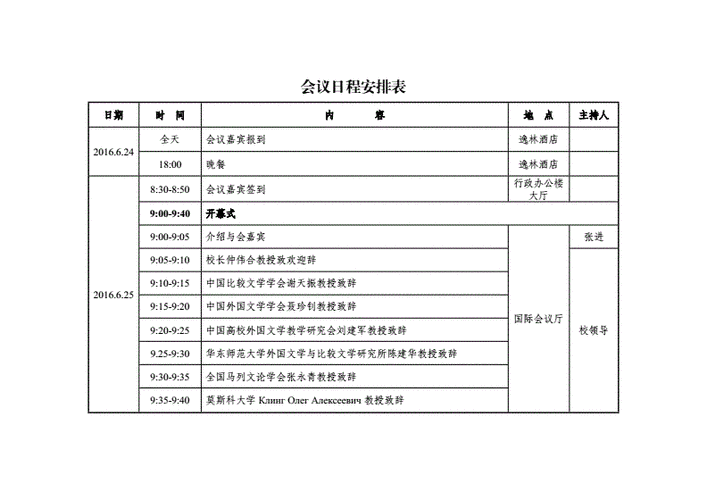 领导检查工作会议议程 领导检查会议议程模板-第1张图片-马瑞范文网