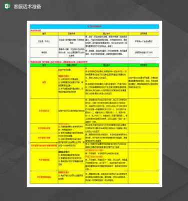  网络客服语言模板「网络客服经典语录」-第3张图片-马瑞范文网