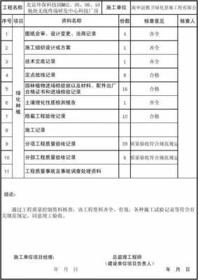  品控验收标准模板「品控质量要求」-第3张图片-马瑞范文网