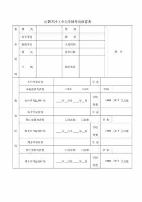 天津工业大学简历模板,天津工业大学招聘9名工作人员公告 -第2张图片-马瑞范文网