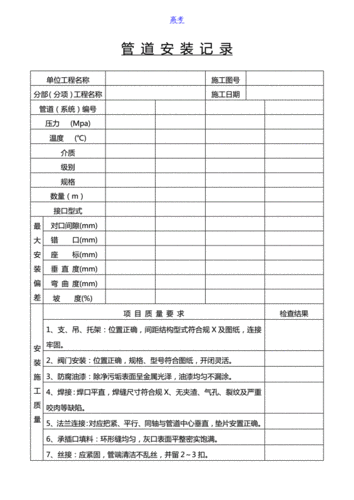 产品安装记录模板（产品安装手册模板）-第2张图片-马瑞范文网