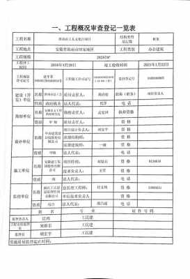 项目监理质检报告模板,监理单位质量检查报告 -第2张图片-马瑞范文网