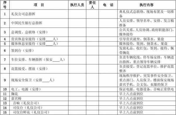 人员安排方案模板图片-第3张图片-马瑞范文网