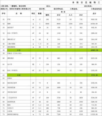 工装施工图收费标准 工装施工图模板下载-第3张图片-马瑞范文网