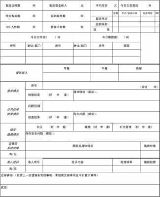  经理值班报告模板「值班经理总结」-第3张图片-马瑞范文网