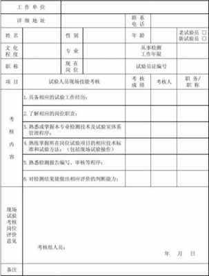 技术人员考核表的填写模板,技术人员年度考核表评语怎么写 -第1张图片-马瑞范文网