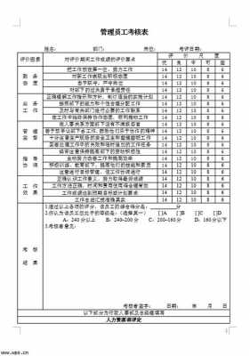 技术人员考核表的填写模板,技术人员年度考核表评语怎么写 -第2张图片-马瑞范文网