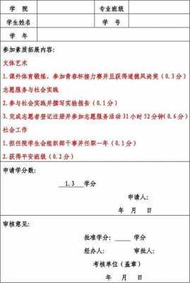 加分申请的申请理由怎么写 加分申请模板-第3张图片-马瑞范文网