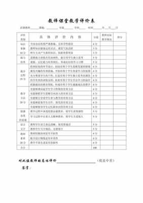  高校老师评价模板「高校教师评估」-第2张图片-马瑞范文网