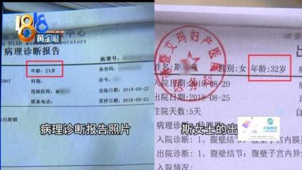 自我检查报告模板,自我检查报告怎么写 300字 -第3张图片-马瑞范文网