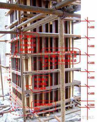 框架柱模板套什么项-第3张图片-马瑞范文网