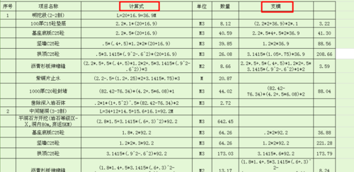 一方混凝土的模板面积-第1张图片-马瑞范文网