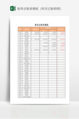 总结账目表格-第1张图片-马瑞范文网