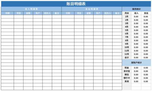 总结账目表格-第2张图片-马瑞范文网