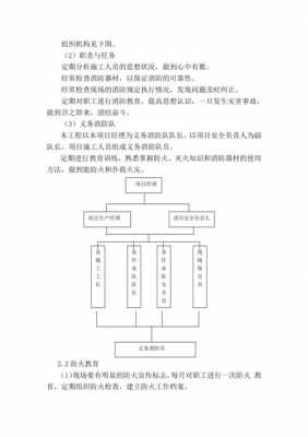 消防保卫方案模板（消防保卫方案模板图片）-第3张图片-马瑞范文网