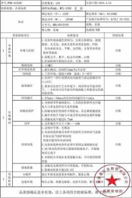 cds报告模板（cd报告是什么）-第3张图片-马瑞范文网