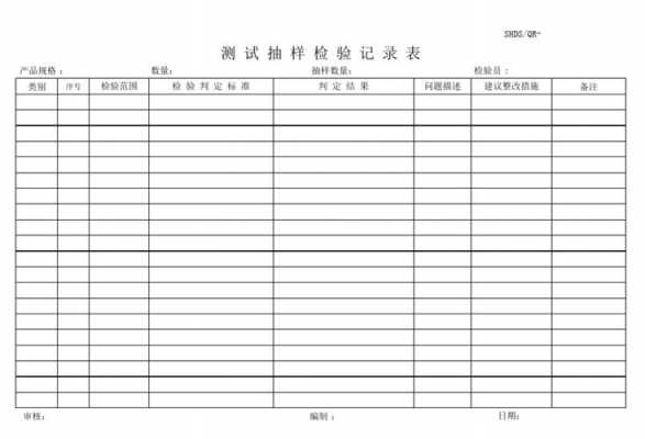 抽样报告模板,抽样报告模板免费下载 -第1张图片-马瑞范文网