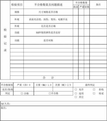 抽样报告模板,抽样报告模板免费下载 -第3张图片-马瑞范文网