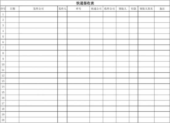 到达时间签收表模板,到货签收表 -第3张图片-马瑞范文网