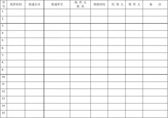 到达时间签收表模板,到货签收表 -第2张图片-马瑞范文网