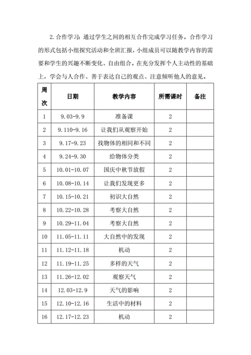 科学课计划模板-第3张图片-马瑞范文网