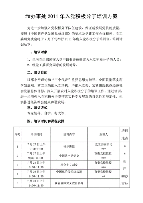 党员培训方案模板下载-第2张图片-马瑞范文网