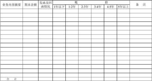 人情往来计入什么科目-人情往来账明细表模板-第2张图片-马瑞范文网