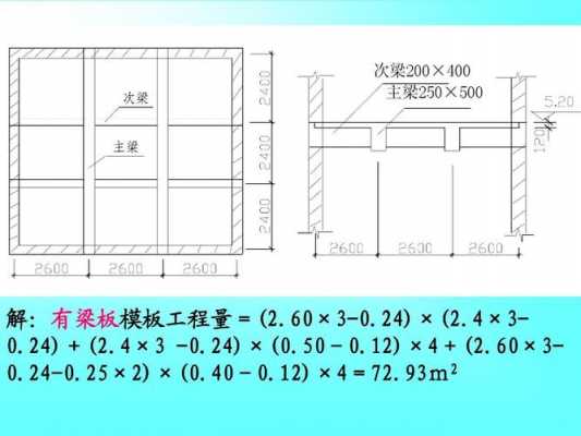 标准层模板怎么计算-第2张图片-马瑞范文网