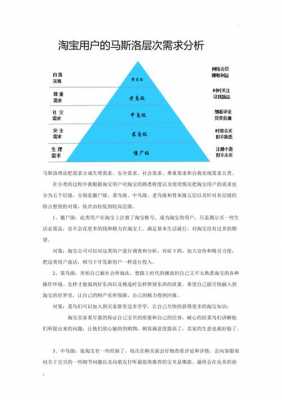 网店用户需求分析模板怎么写 网店用户需求分析模板-第2张图片-马瑞范文网