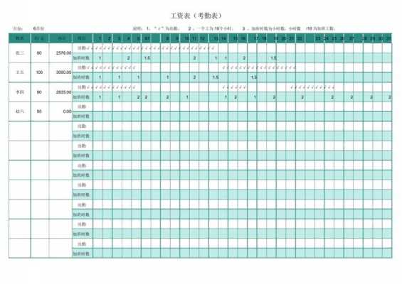 考勤工资表模板_考勤工资表模板 表格-第3张图片-马瑞范文网