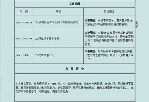 工作经验材料模板-第3张图片-马瑞范文网